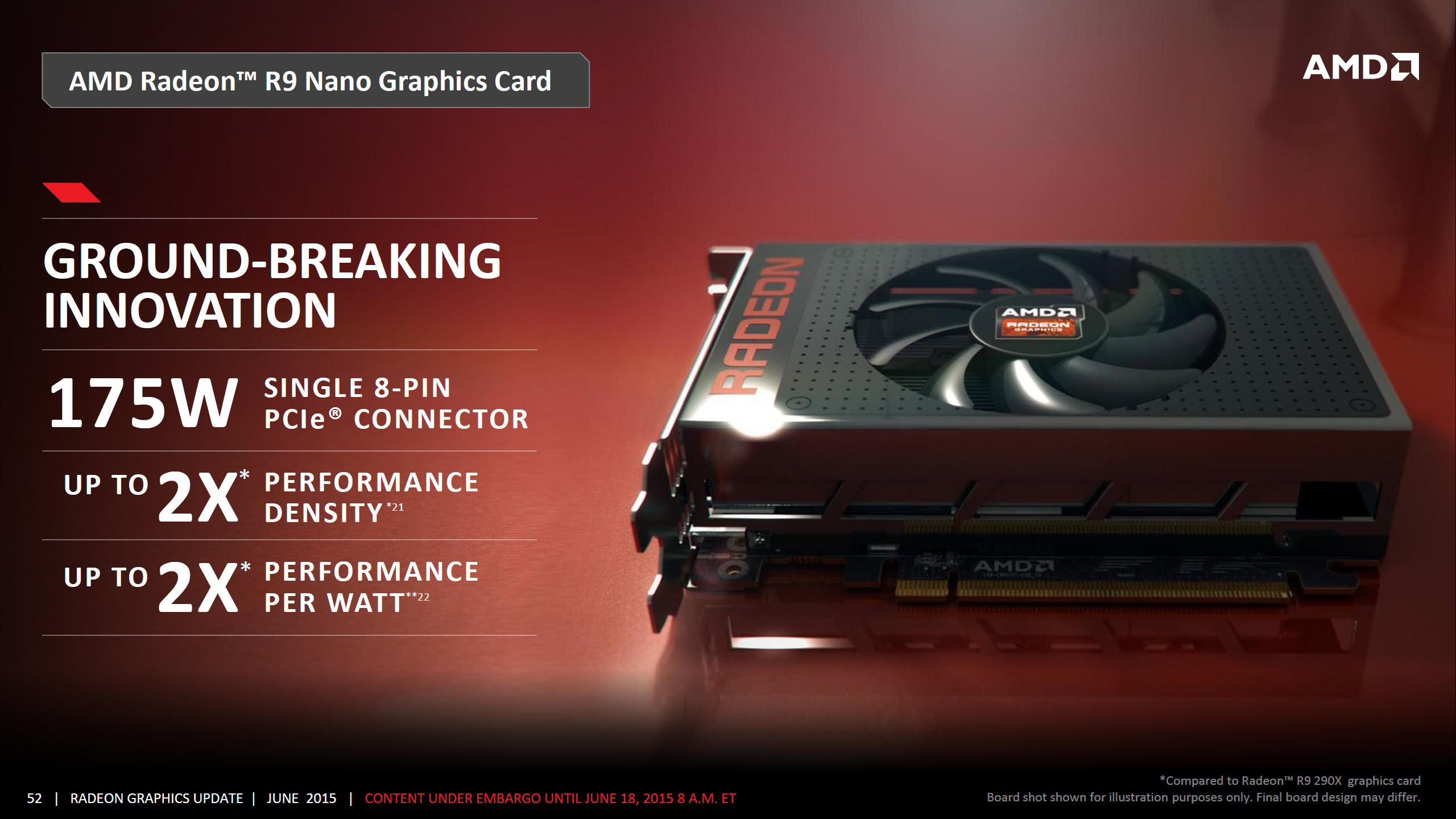 AMD Radeon R9 Nano Officially Detailed Features Fiji GPU With 175W