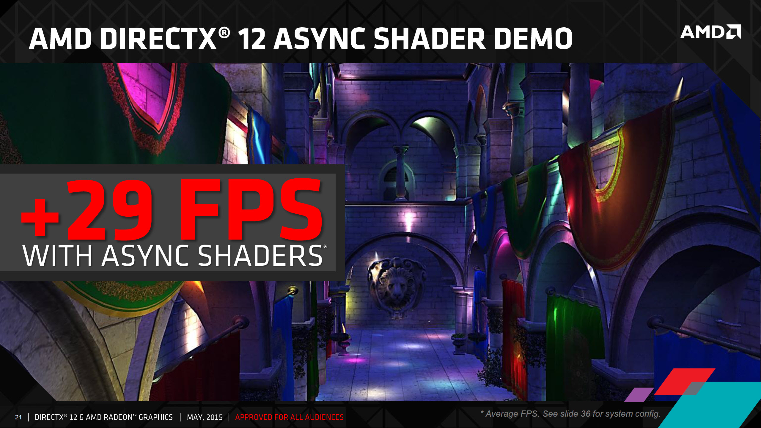 Exclusive The Nvidia and AMD DirectX 12 Editorial Complete DX12
