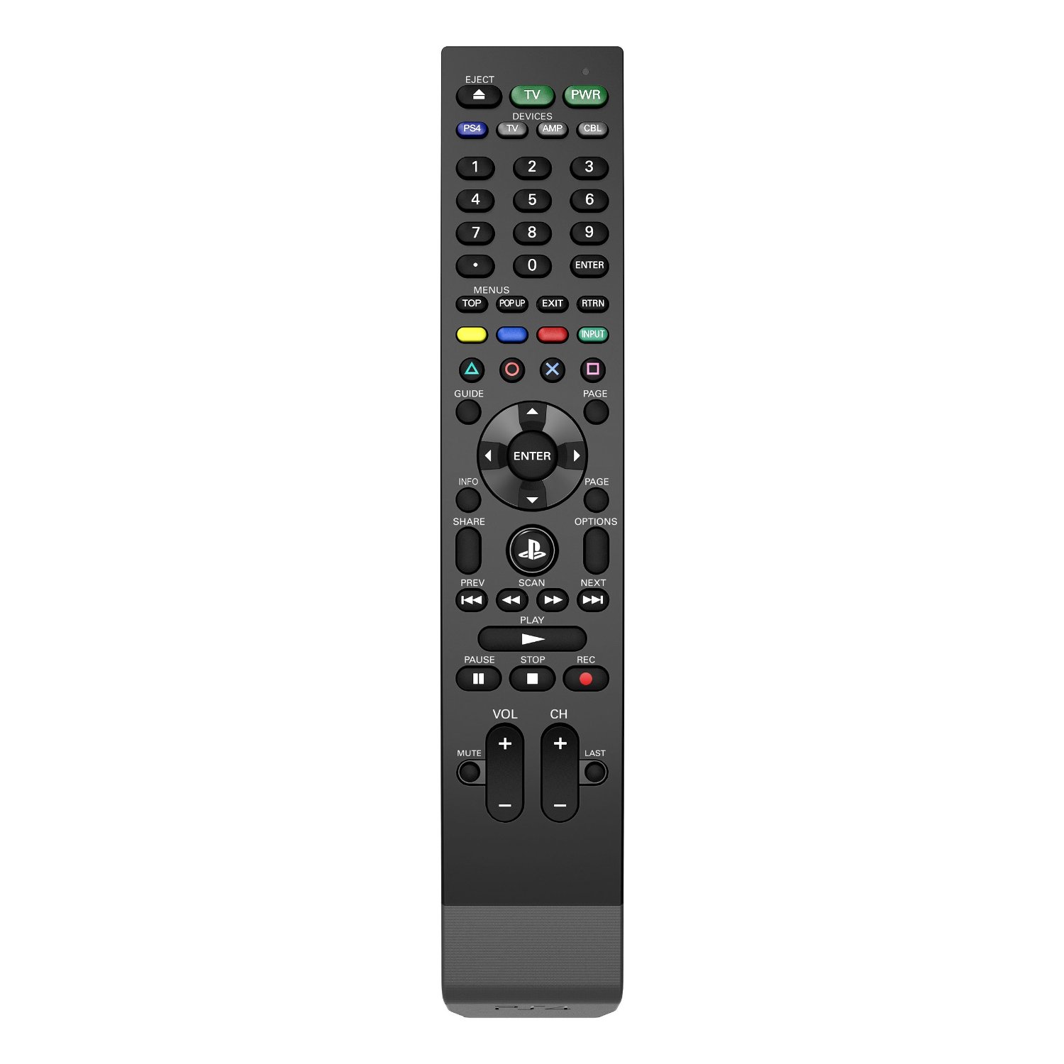 Official PS4 Media Remote Coming Soon, Lots of Buttons