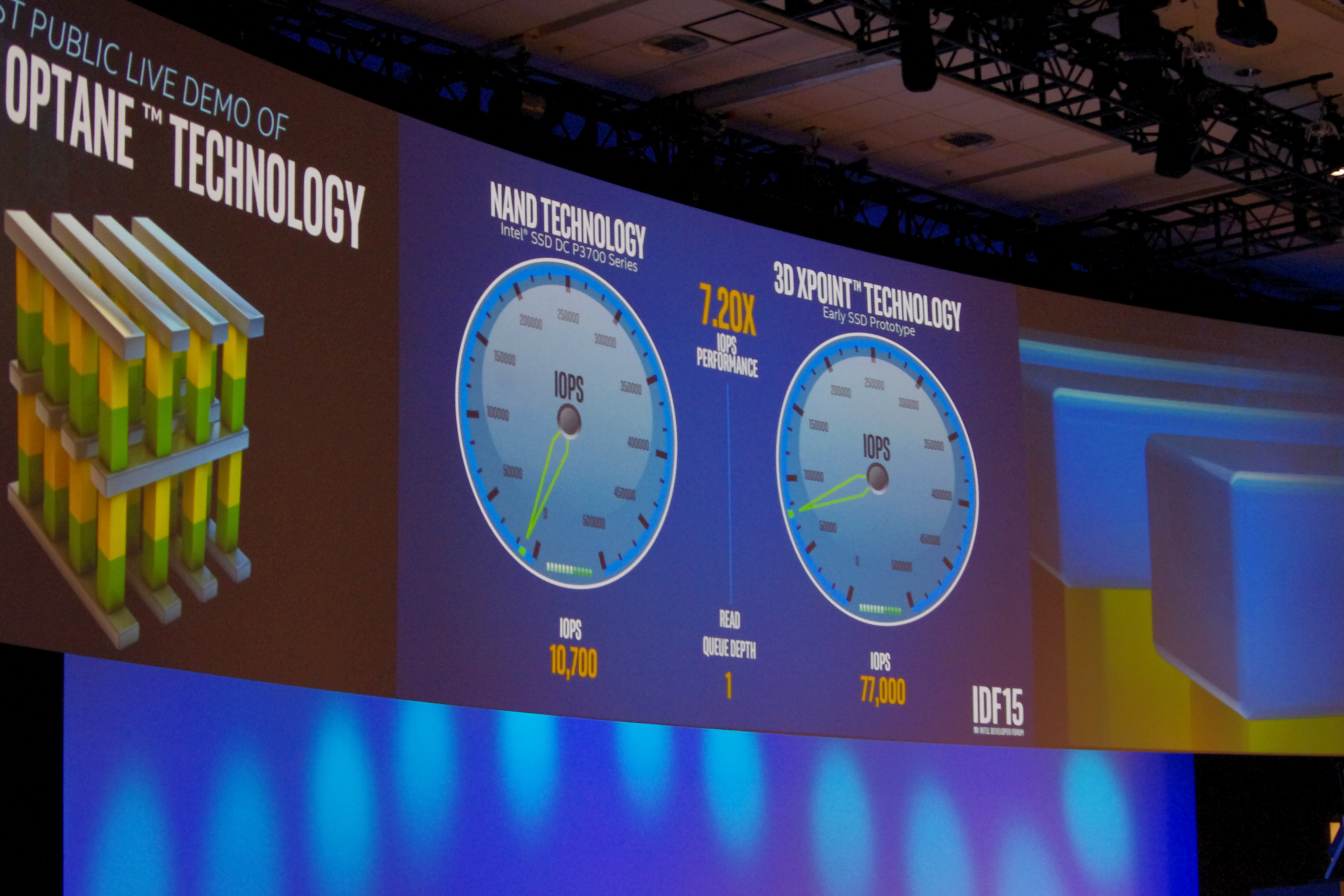 Intel Reveals Optane Technology Brand, '3D XPoint' Based