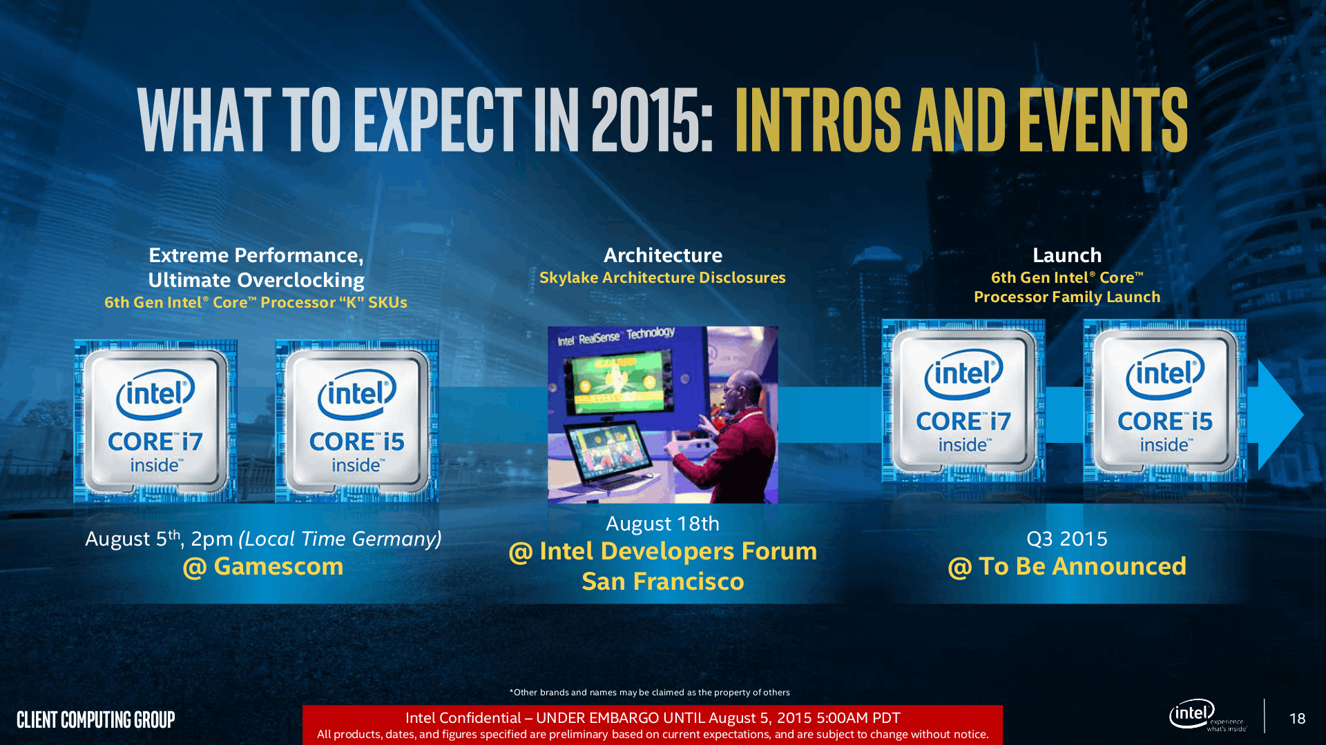 Intel Unleashes 14nm SkylakeK Core i76700K and Core i5