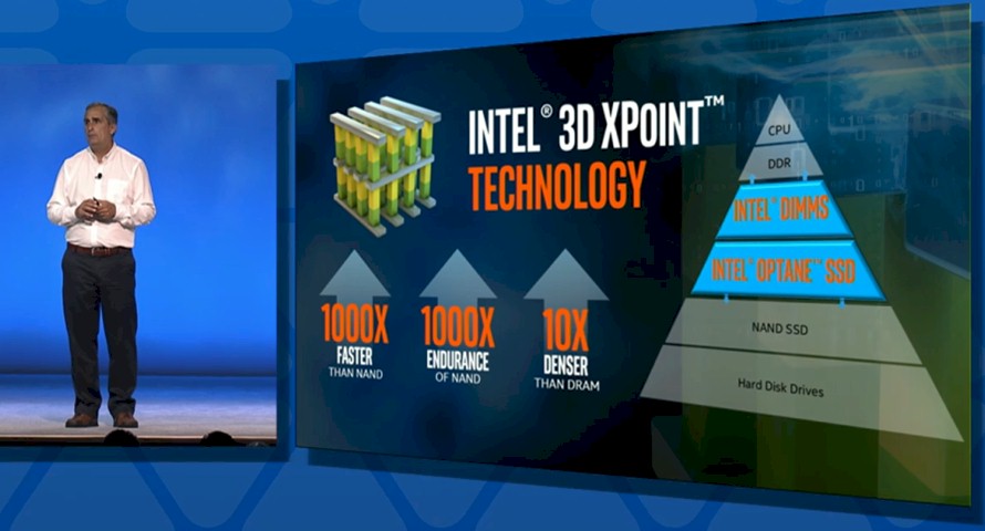 Intel's 3D XPoint Memory Performance Tested, Up to 8X