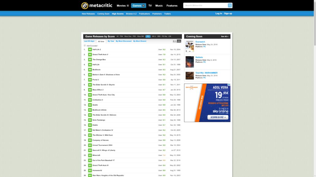 Uncharted 4 Is The Highest Rated Game of This Generation According To Uncharted 4 Is The Highest Rated Game of This Generation According To