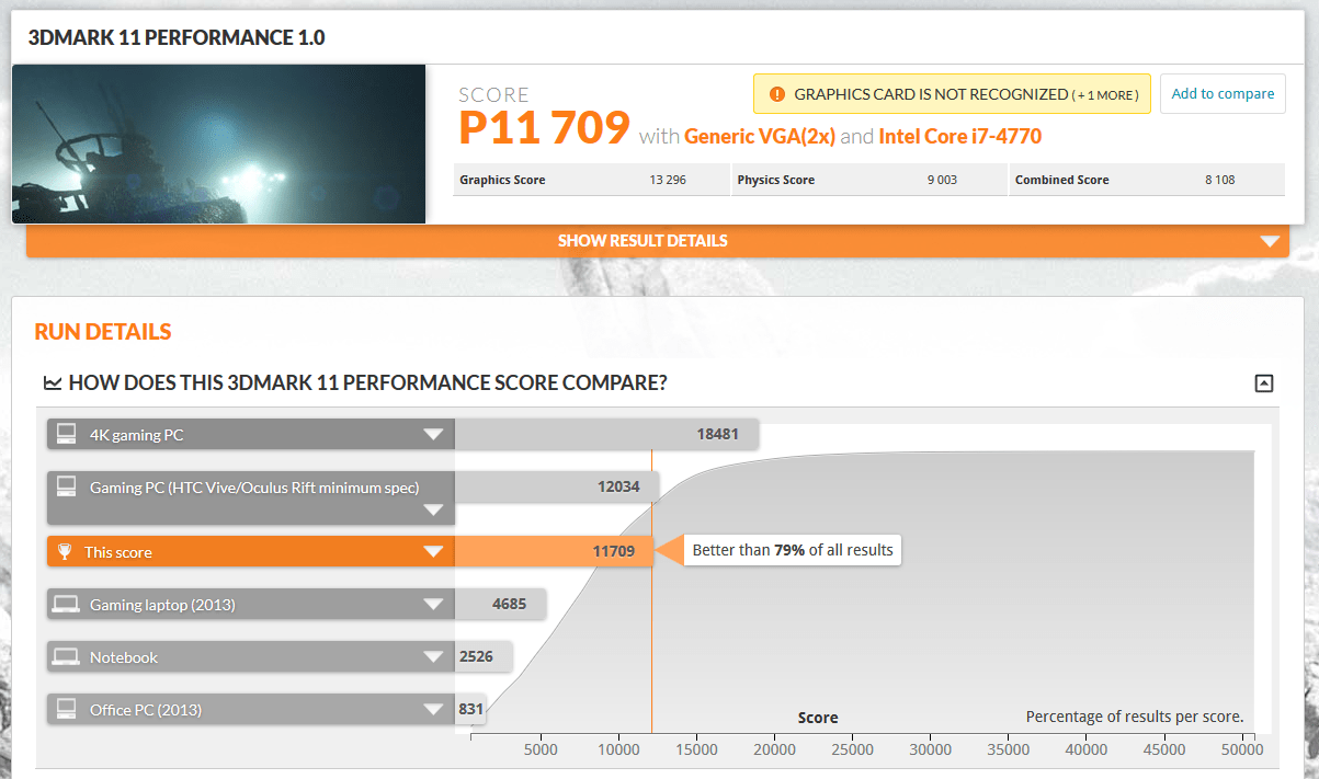 AMD Radeon RX 460 Gets Single and Crossfire 3DMark 11