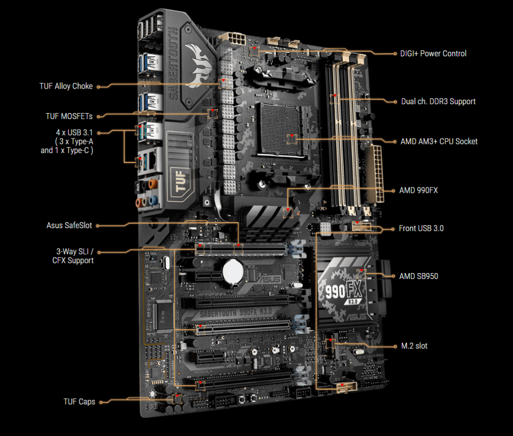 ASUS Announces Its TUF SABERTOOTH 990FX R3.0 For AMD Motherboard With A