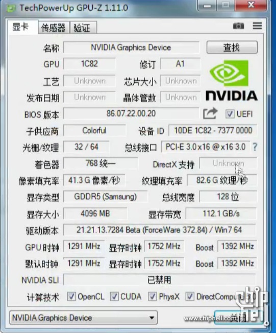NVIDIA GeForce GTX 1050 Ti Specifications and Performance