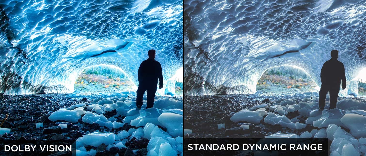 PlayStation 4 Pro Is Set to Provide the Best Graphics in Gaming This