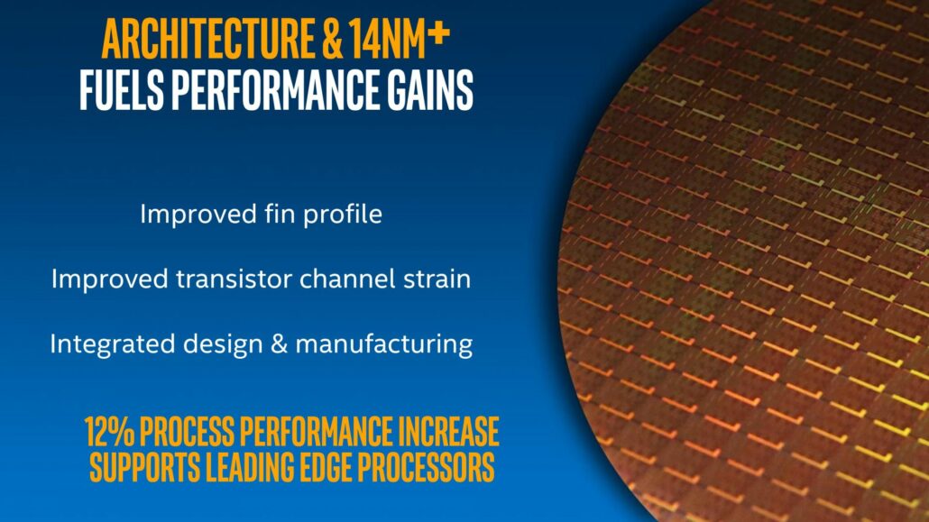 Intel Core i78000 Series 8th Generation Processors Are 15
