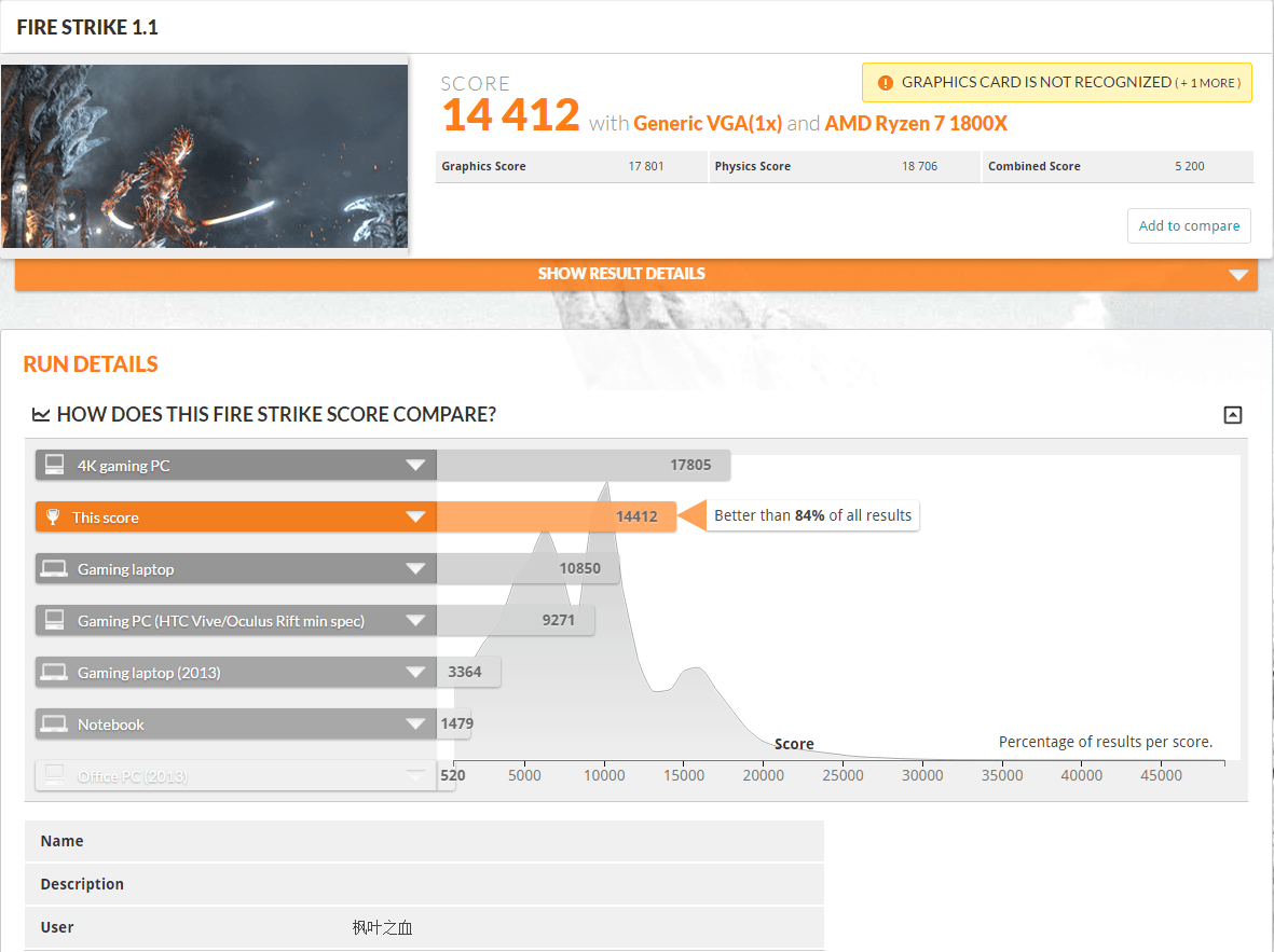 AMD Vega 10 3DMark Fire Strike Benchmark Entry Spotted