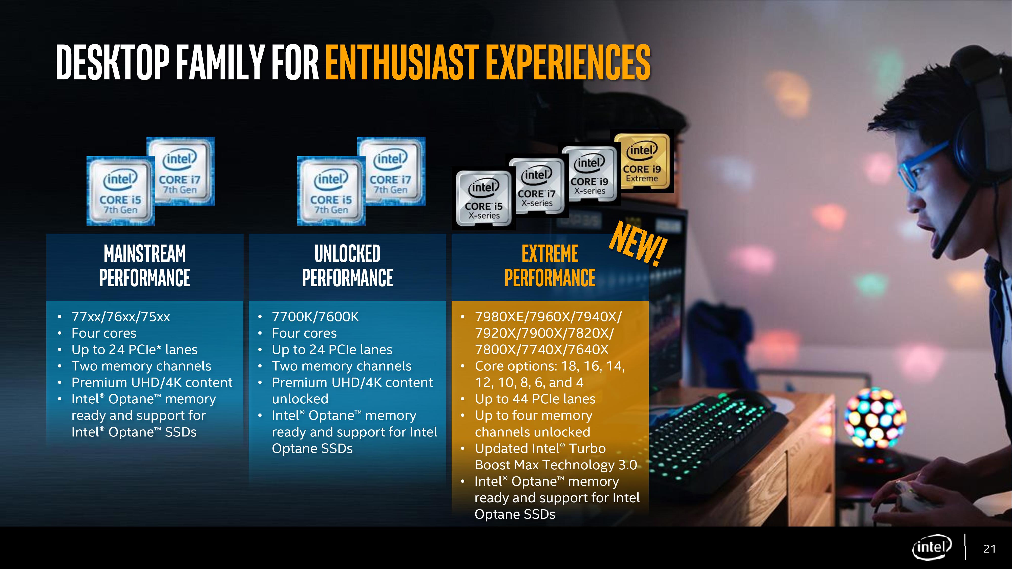 Intel Core X Series Core i97900X Crushes The Core i7