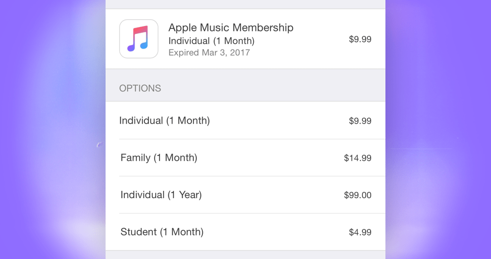 Мегафон Год Apple Music Telegraph