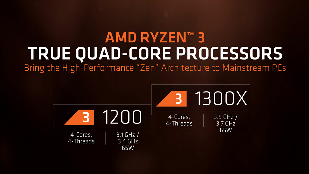 AMD Tackles The Intel Core i3 Chips With Ryzen 3 Quad Core CPU Family