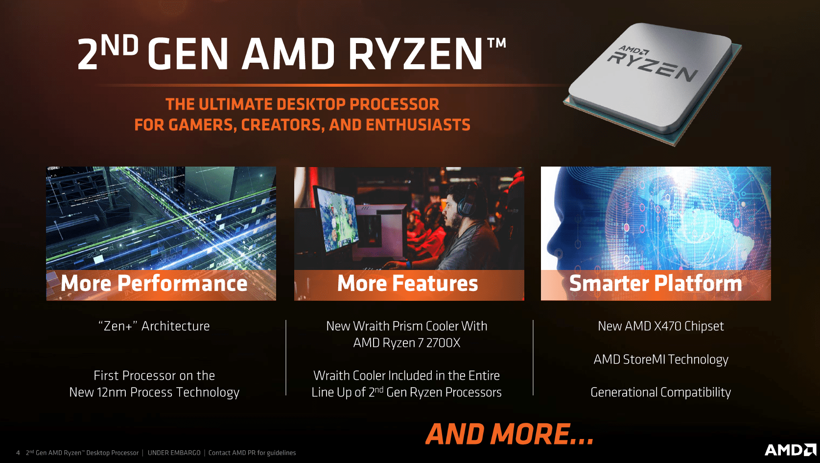 AMD Ryzen 7 2700X and Ryzen 5 2600X Overclocked to 5.88