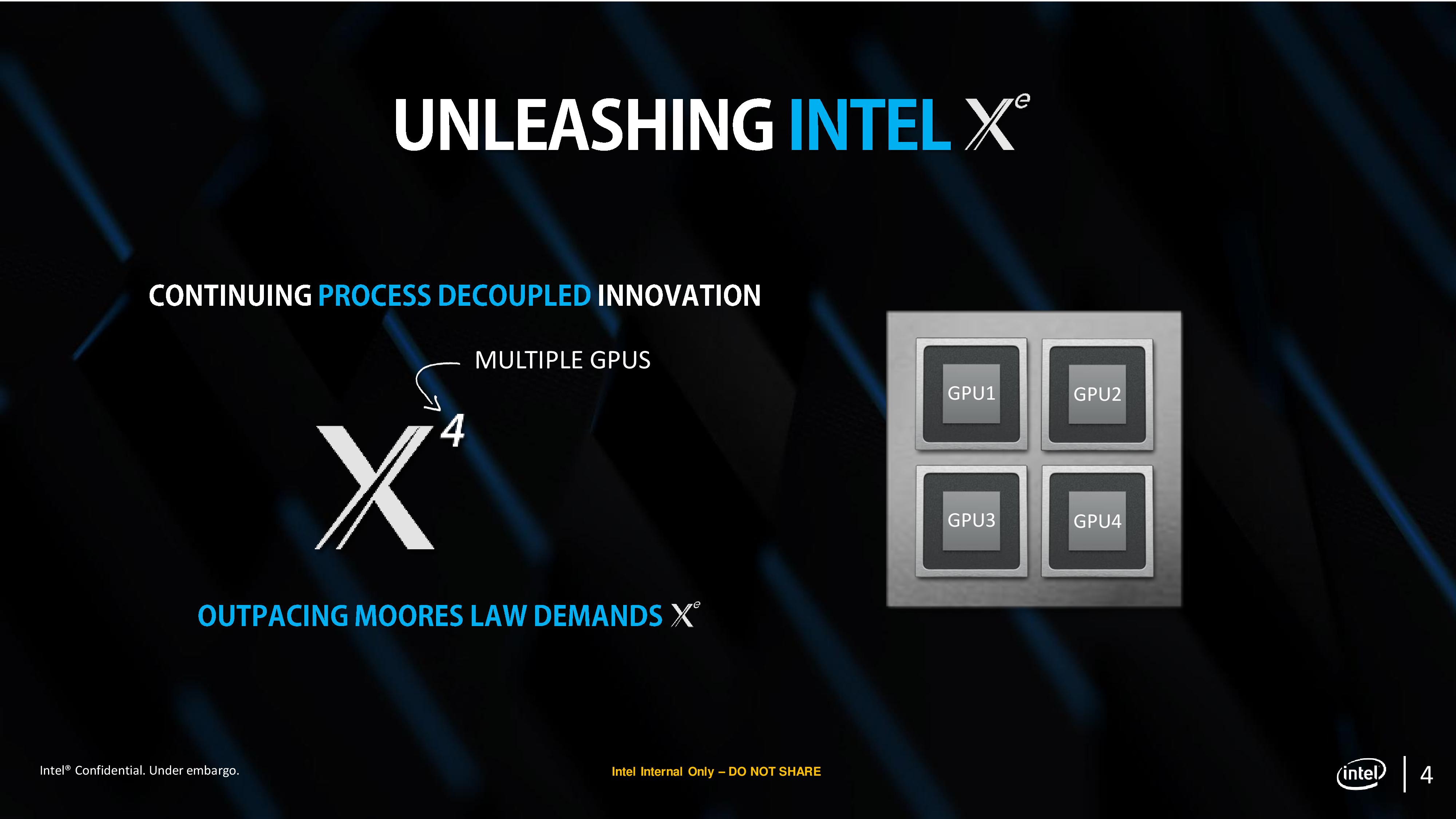 Intel shows off designs for its discrete graphics card due in 2020