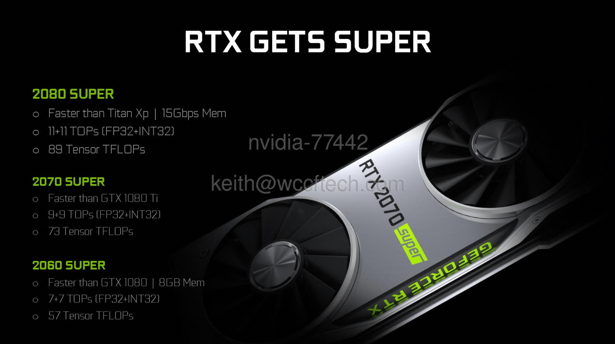NVIDIA GeForce RTX 2070 SUPER For 499 US, RTX 2060