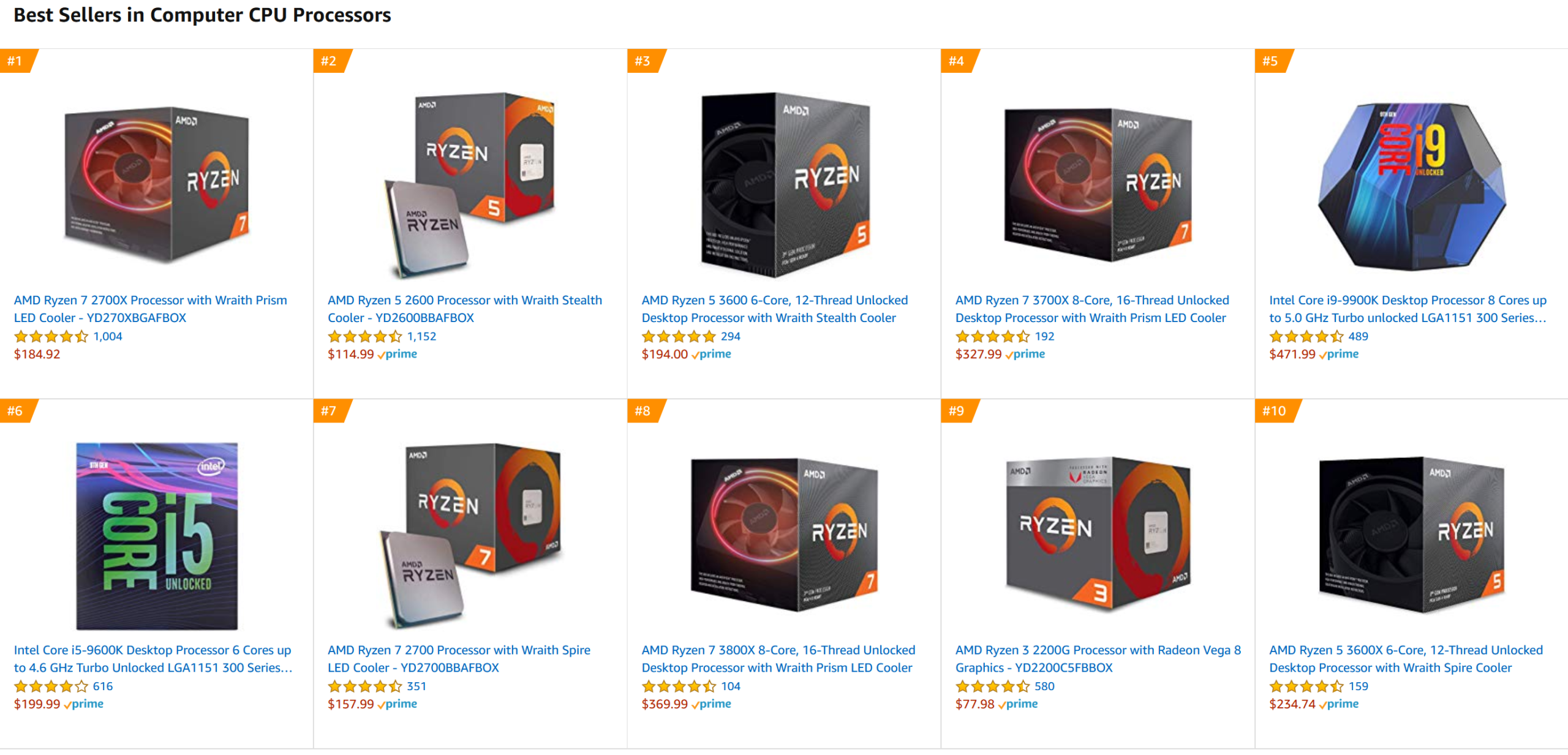 Eight of Amazon's Top 10 Best Selling Processors Are AMD CPUs