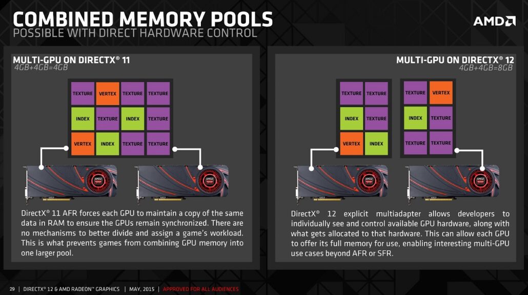 AMD Radeon RX 5600 XT & RX 5700 DX12 MultiGPU Tests 71