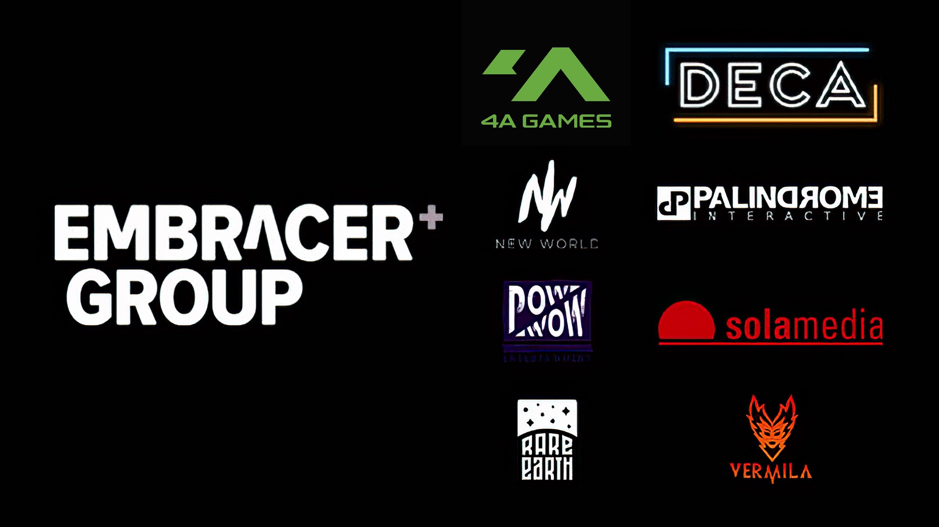ẽmbɾaˈɛɾ) is a brazilian aerospace conglomerate that produces commercial, military. Embracer Group Acquires 4a Games New World Interactive And Four More Studios
