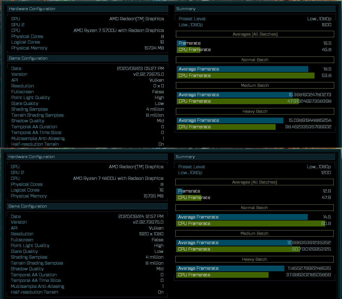 AMD Ryzen 7 5700U APU 8 Core & 16 Thread NextGen APU