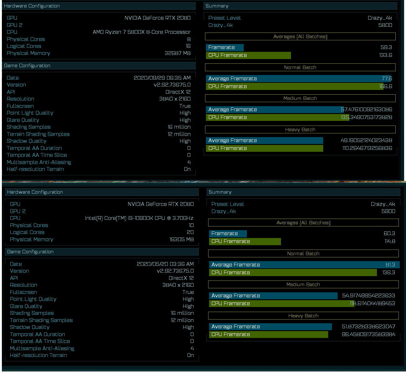 AMD Ryzen 7 5800X “Vermeer” 8 Core & 16 Thread Zen 3 CPU