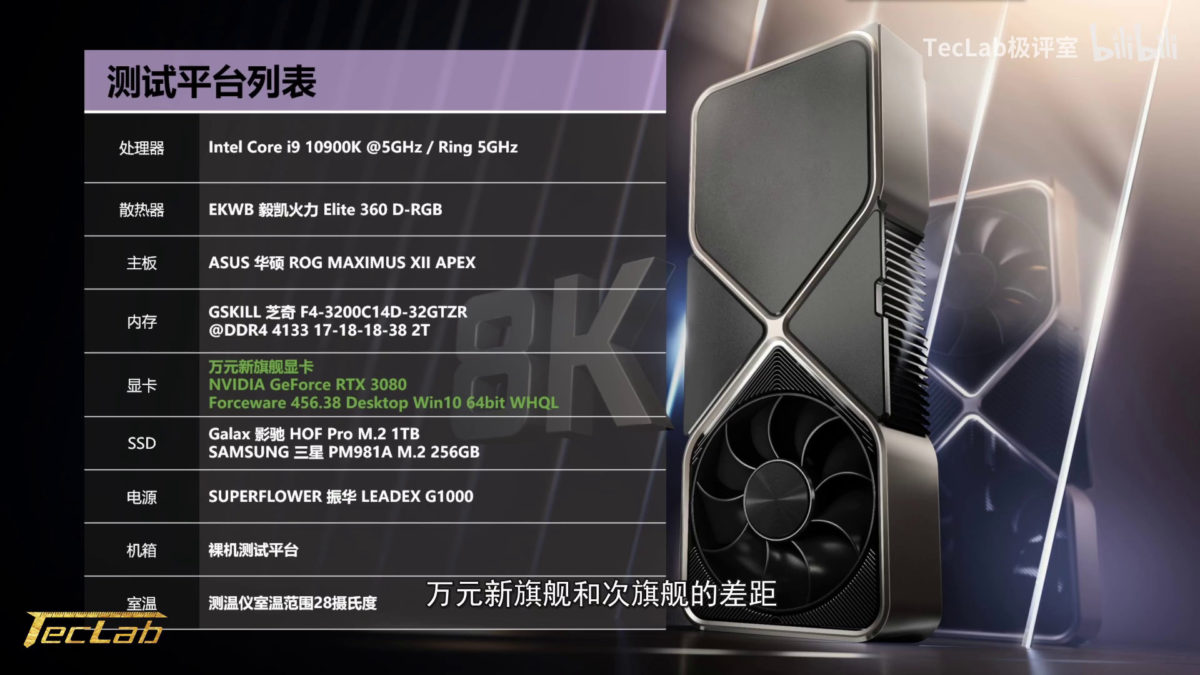 NVIDIA GeForce RTX 3090 TecLab Review Leaked 10 Faster