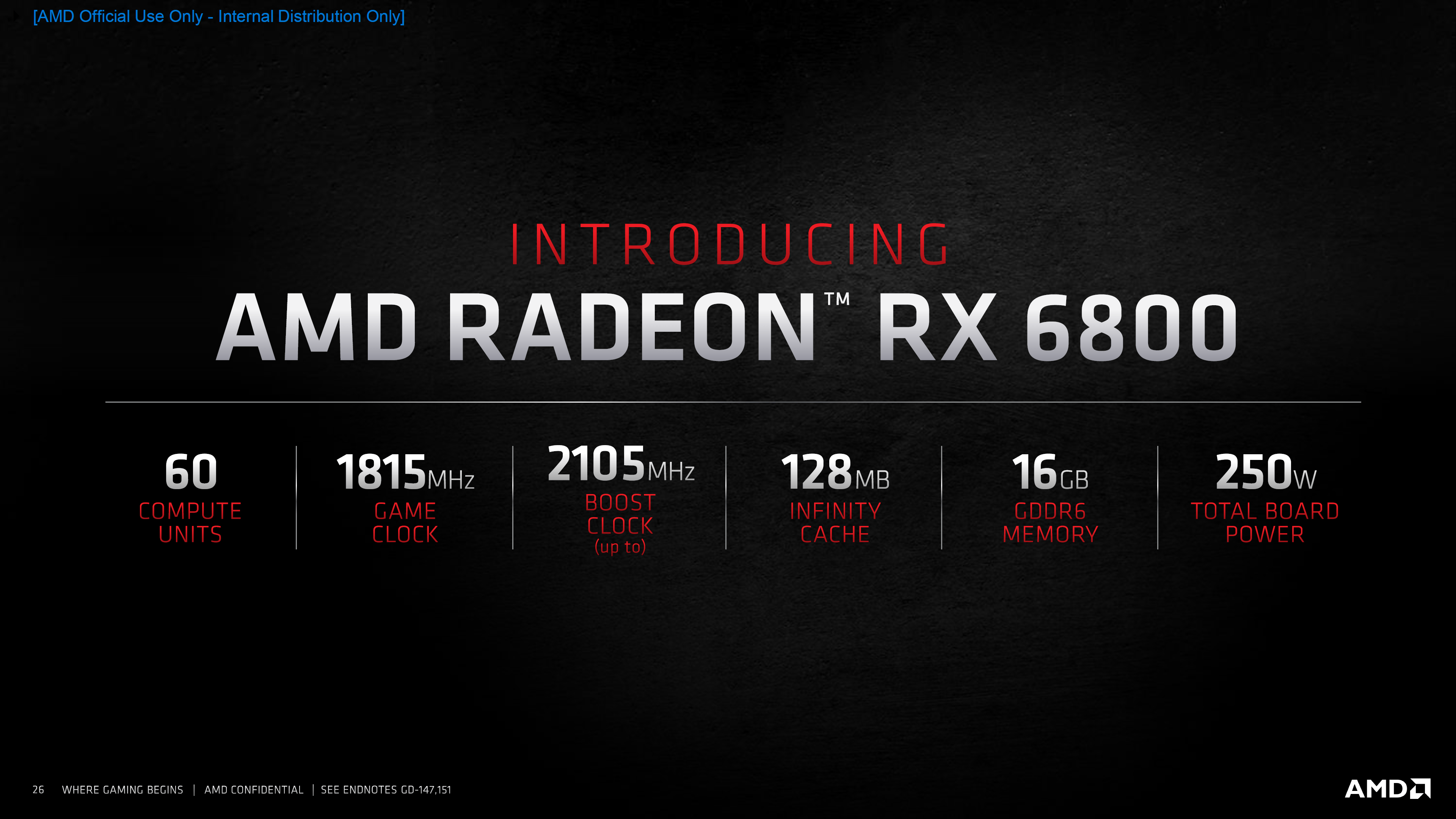 AMD Radeon RX 6800 XT & Radeon RX 6800 ‘Big Navi’ Graphics Cards