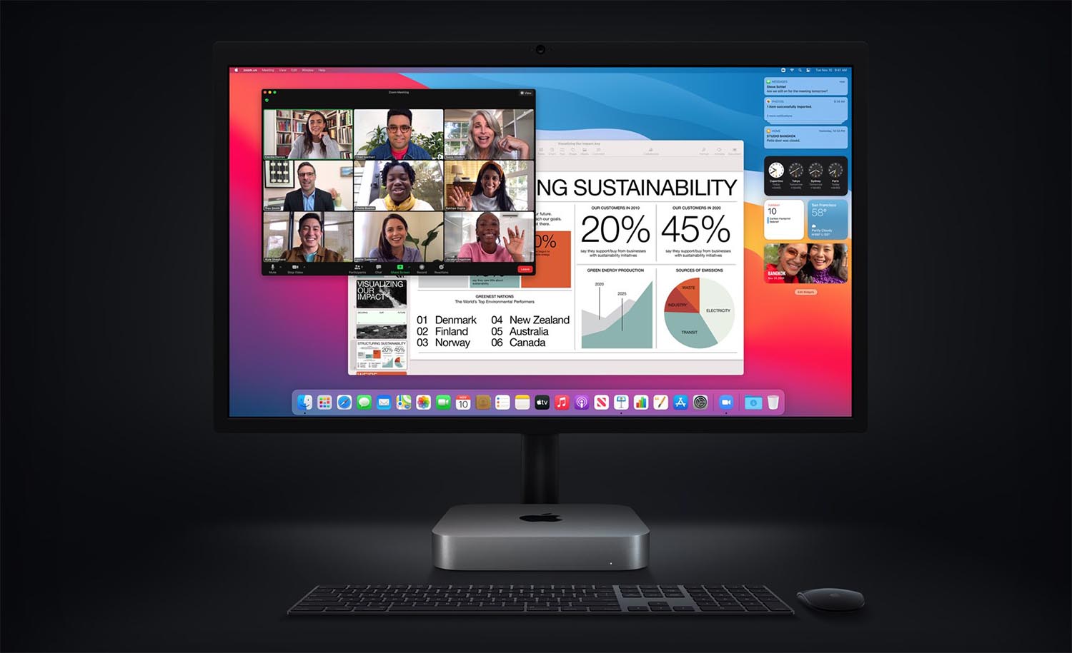 M1 Mac mini Is Riddled With Bluetooth Connectivity Issues