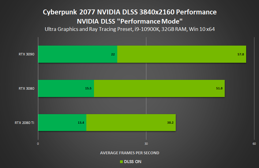 Big Navi (RDNA2) discussion Page 144 HardwareZone Forums