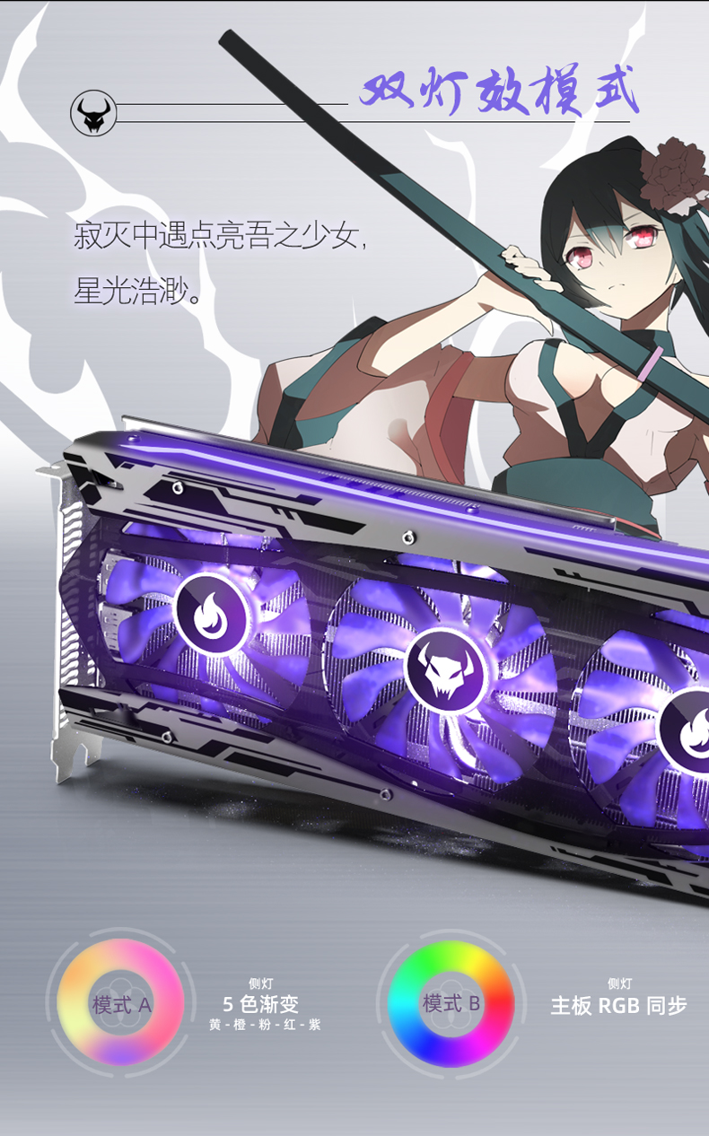 Yeston Launches Radeon RX 6700 XT AnimeInspired Graphics Card