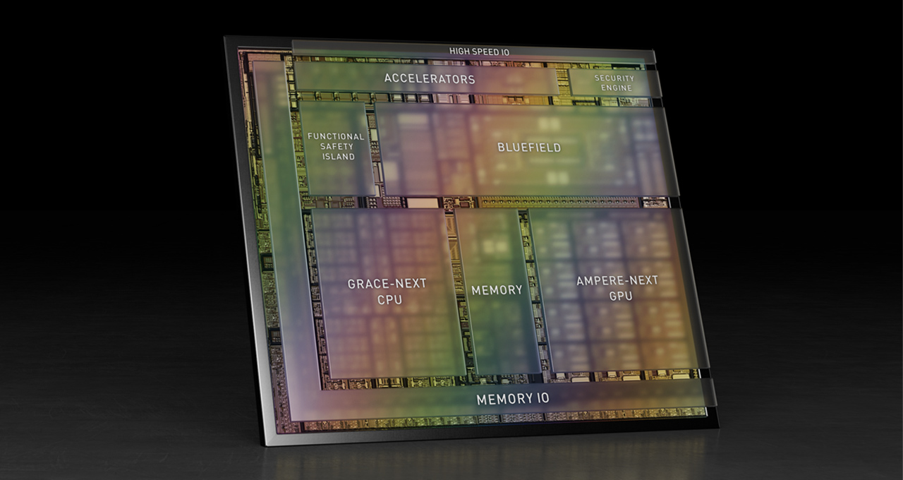 NVIDIA Atlan SOC Unveiled With NextGen ARM Based Grace