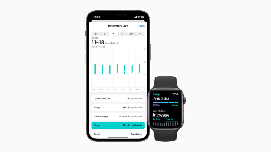 Apple Health Introduces a Number of New Updates Across Various Devices