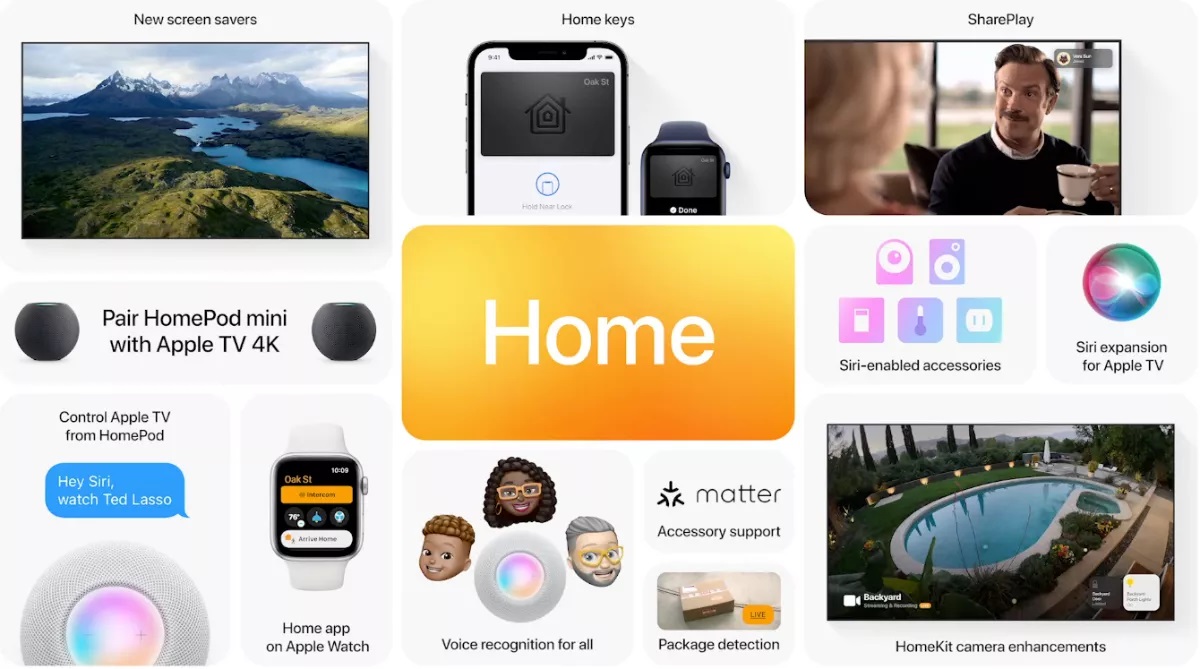 Apple Announces New Home Features for HomePod Mini, Apple Watch, and