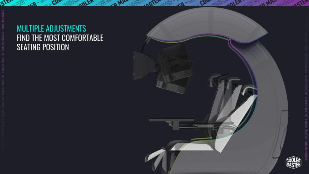 Cooler Master Unveils The ORB X SemiEnclosed Workstation, A Futuristic