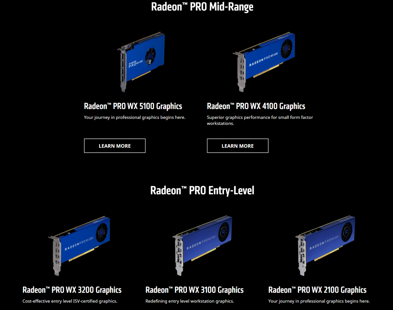 NVIDIA RTX A2000 For Desktop Is A Low Profile Ampere Workstation