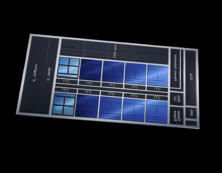 Intel Core i712700 Alder LakeS Desktop CPUs Benchmarked
