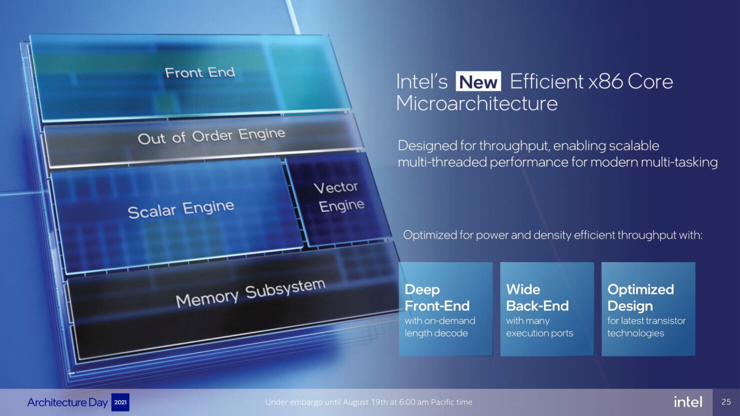 Intel Alder Lake PCore & ECore Detailed Golden Cove