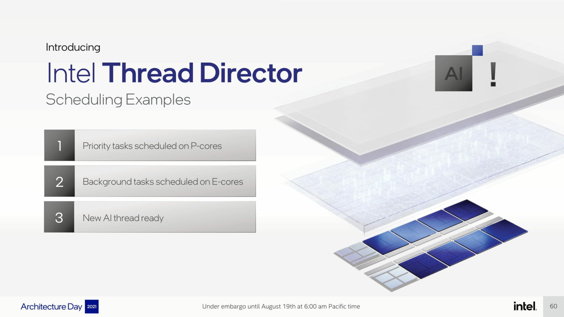 Intel Introduces Thread Director Technology With Windows 11