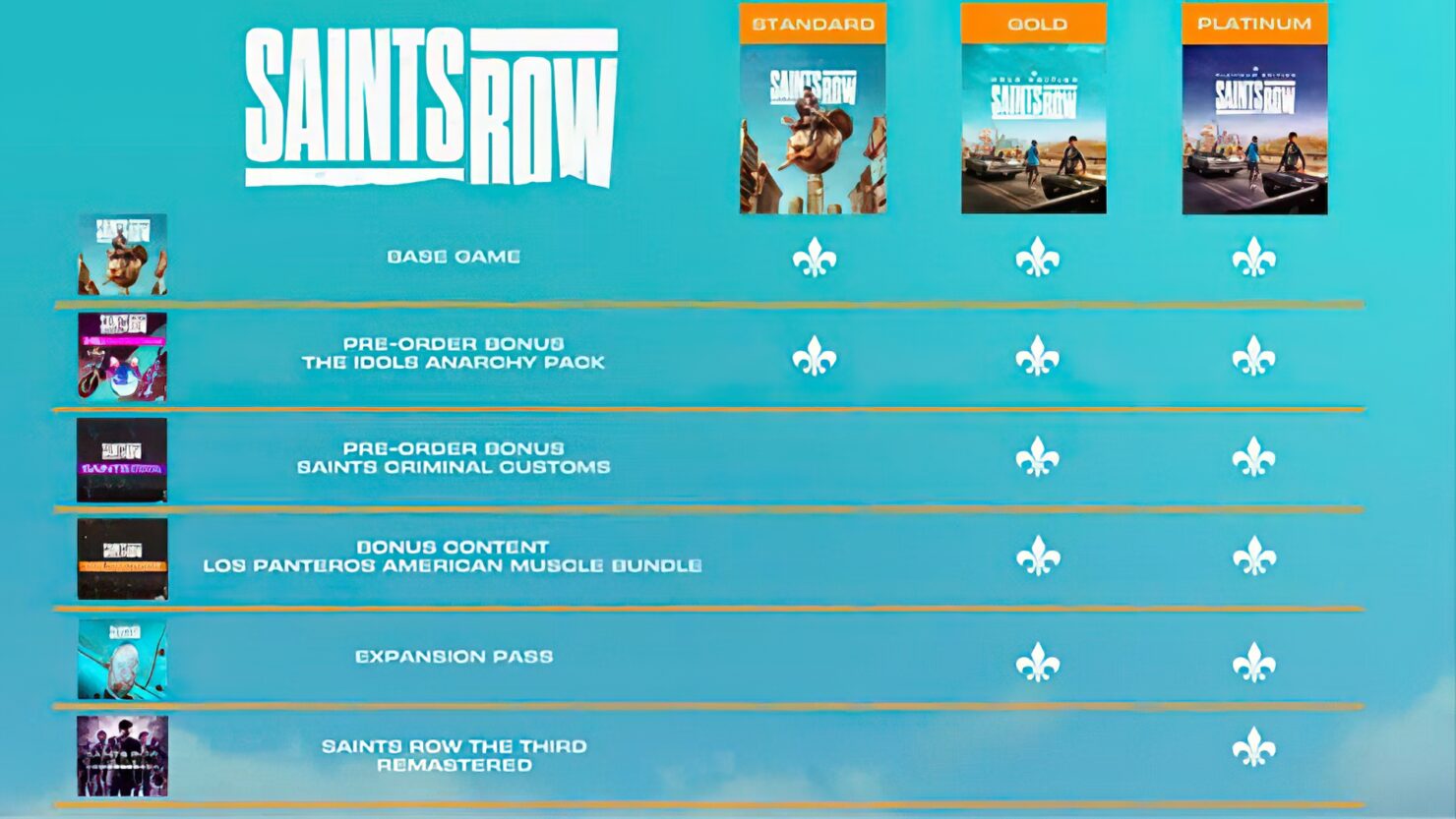 Saints Row Expansion Pass to Include Three Game Expansions