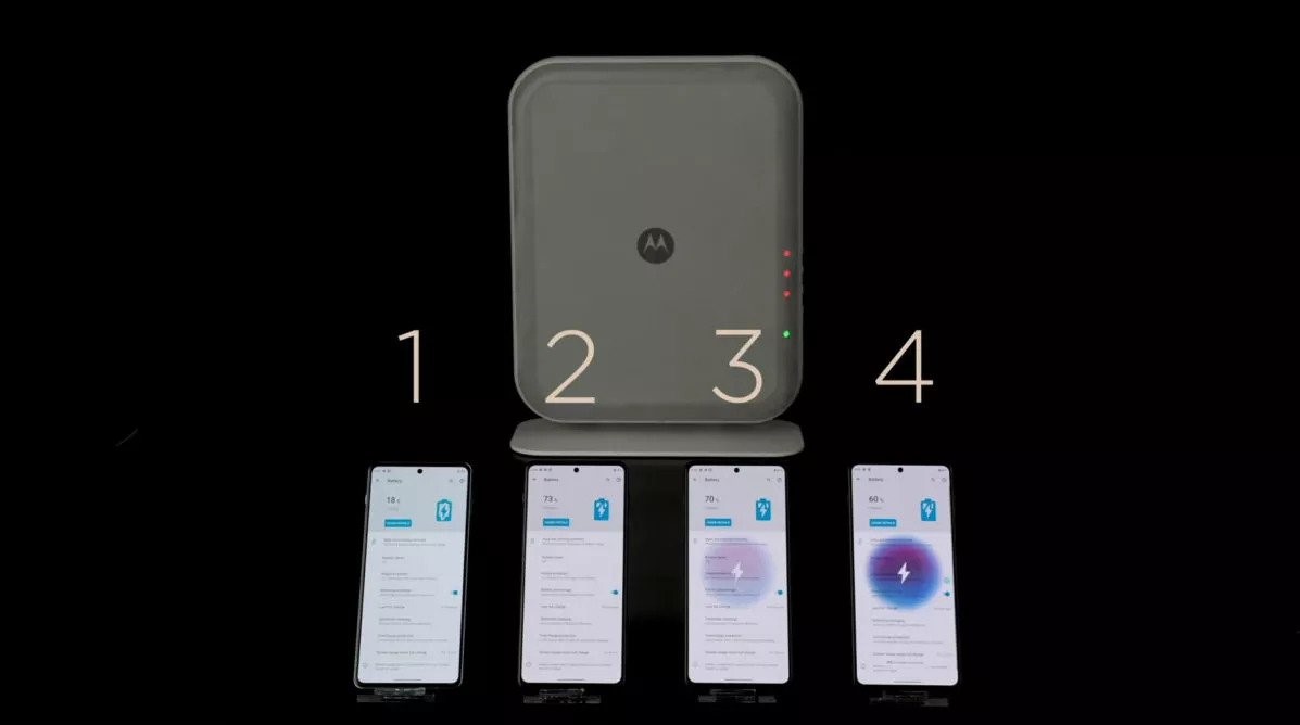 Motorola Showcases Its OvertheAir Charging Station That Can Charge 4