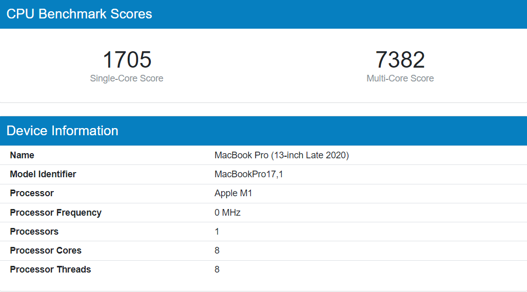Apple M1 Max Benchmarks Leak Out, 55 Faster Than M1 CPU In Multi