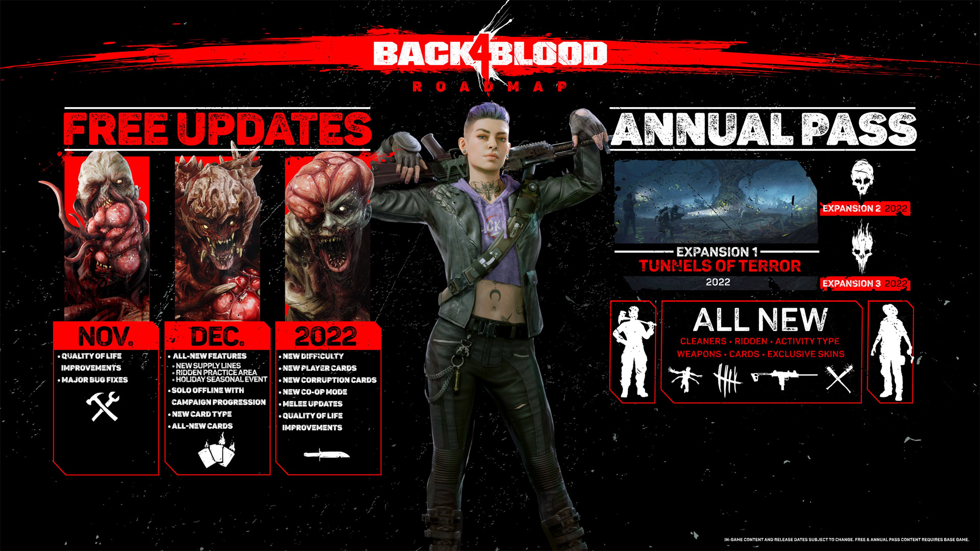 Back 4 Blood PostLaunch Roadmap Includes Solo Offline Mode, Tunnels of