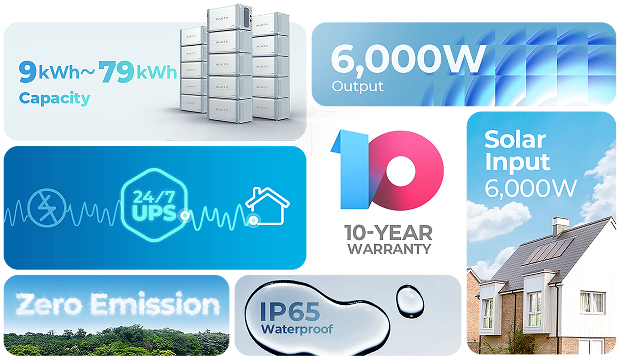 BLUETTI Unveiled Modular Energy Storage System EP600 & B500: Up To 79