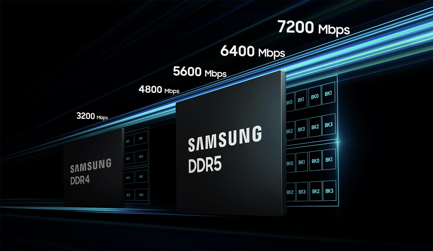 Samsung Talks NextGen DRAM Solutions 36 Gbps GDDR7, 32Gb DDR5 Memory