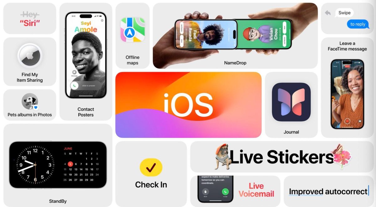 iOS 17 and iPadOS 17 Announced With New StandBy Mode, Contact Posters, Redesigned Lock Screen
