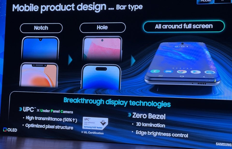 Samsung is Working on a Display with No Bezels and an UnderDisplay