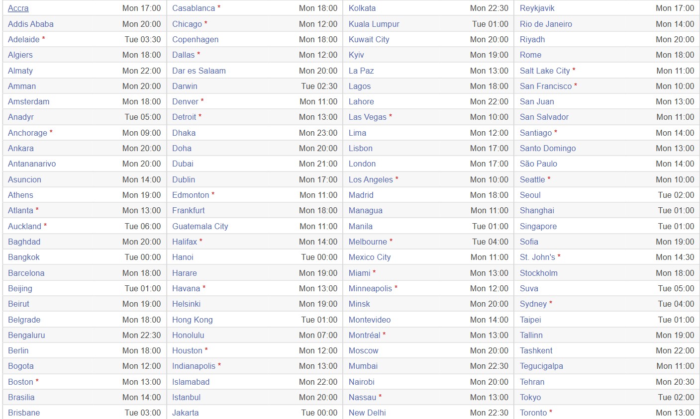 Check Out iOS 18.1 With Apple Intelligence Release Time In Your Local