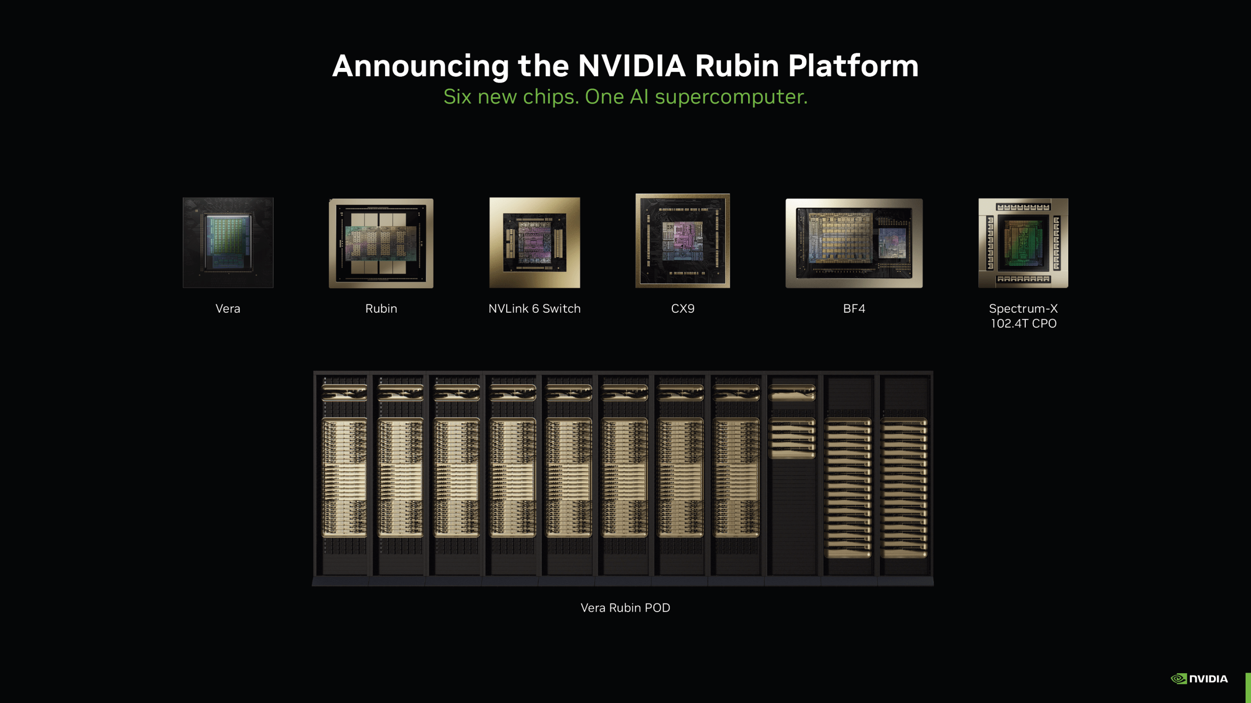 NVIDIA Vera Rubin AI Hardware: The Ultimate Guide for Transforming