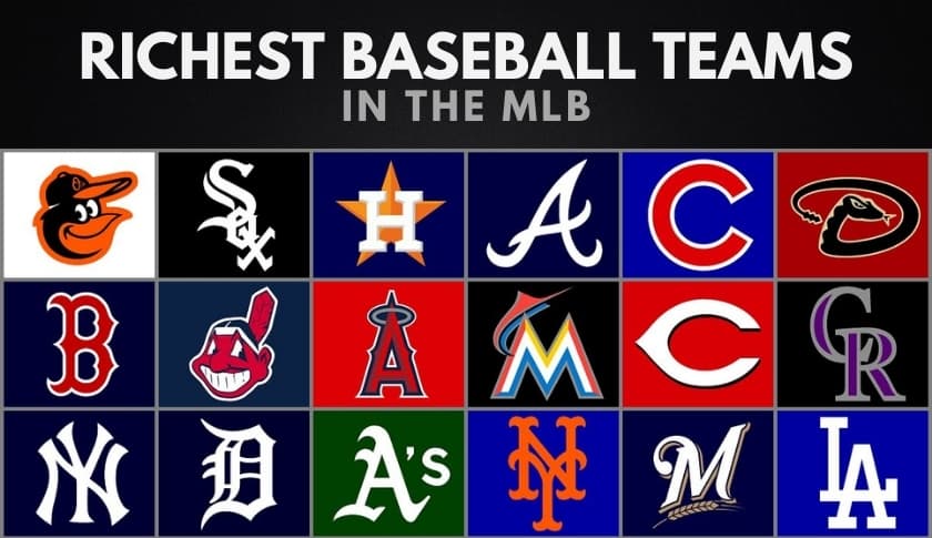 The 20 Richest Mlb Teams (Updated 2022) - Wealthy Gorilla