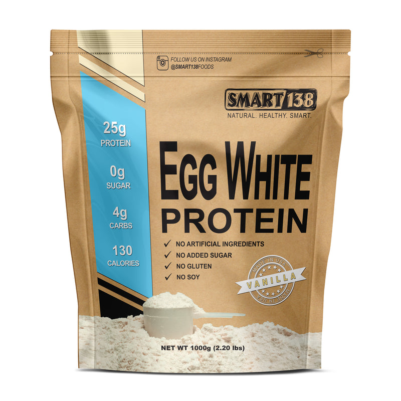 Is Whey Protein Powder DairyFree? We Are Eaton
