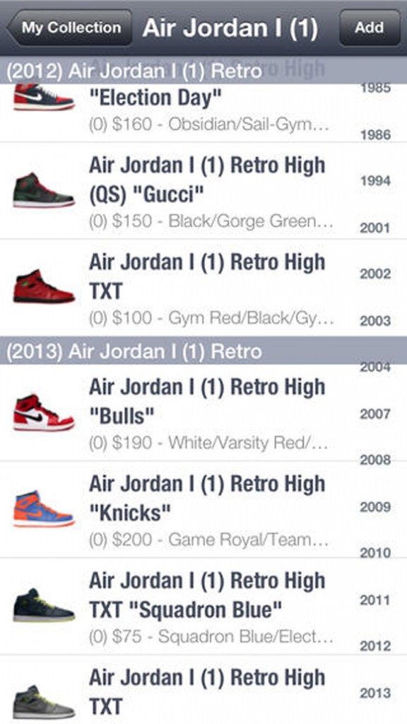 Air Jordan Price Guide App WearTesters
